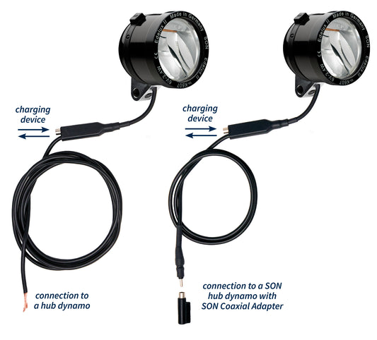 SON Edelux II Headlight with Coaxial Junction Box